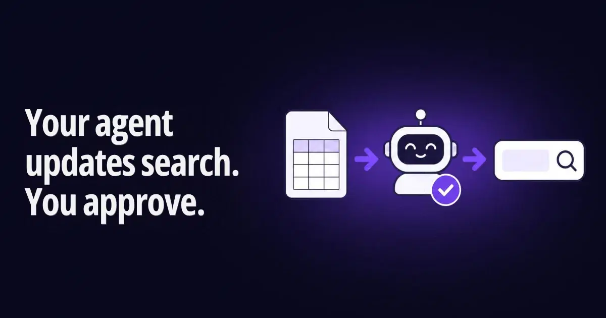 An AI agent updates a site search index: a nightly catalogue export is uploaded through an approved connection, and the agent reports zero-result searches to the store owner.